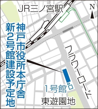 神戸新聞ＮＥＸＴ