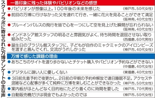 神戸新聞ＮＥＸＴ