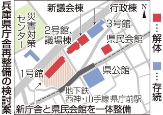 兵庫県庁舎再整備の検討案