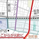 神戸新聞ＮＥＸＴ