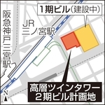 神戸新聞ＮＥＸＴ