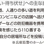 神戸新聞ＮＥＸＴ