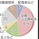 神戸新聞ＮＥＸＴ