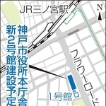 神戸新聞ＮＥＸＴ