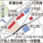 兵庫県庁舎再整備の検討案