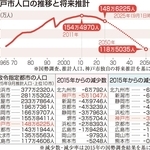 神戸新聞NEXT
