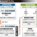神戸新聞ＮＥＸＴ