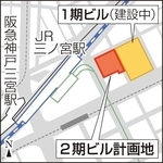 神戸三宮ツインゲートの計画地