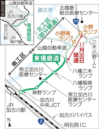 神戸新聞ＮＥＸＴ