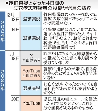 神戸新聞NEXT