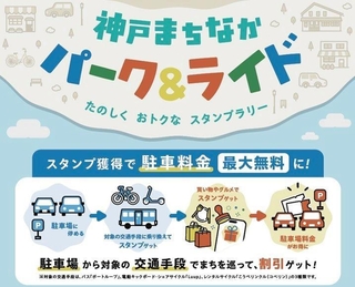 パーク＆ライド実証運行実験のイメージ（下の図）