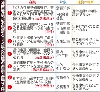 神戸新聞ＮＥＸＴ