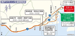 16日、神戸マラソンで交通規制 コースや周辺道路、立ち入り禁止に