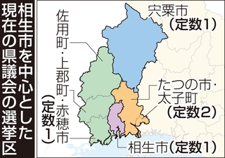 神戸新聞ＮＥＸＴ