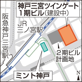 神戸新聞ＮＥＸＴ