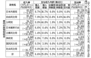 神戸新聞ＮＥＸＴ