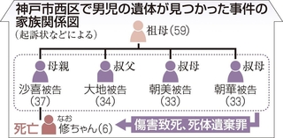 神戸新聞ＮＥＸＴ