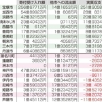 神戸新聞ＮＥＸＴ