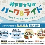 パーク＆ライド実証運行実験のイメージ（下の図）