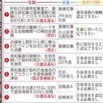 神戸新聞ＮＥＸＴ