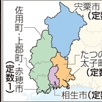 神戸新聞ＮＥＸＴ