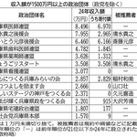 神戸新聞ＮＥＸＴ