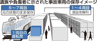 神戸新聞ＮＥＸＴ