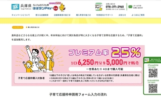 はばタンペイプラス第４弾の公式ホームページ。子育て応援枠の追加販売では１世帯当たり最大５千円のプレミアムが付いた