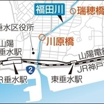 神戸新聞ＮＥＸＴ