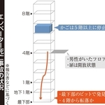 神戸新聞ＮＥＸＴ