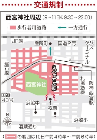 西宮神社周辺の交通規制