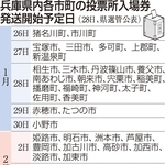 神戸新聞ＮＥＸＴ