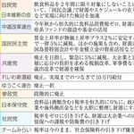 神戸新聞ＮＥＸＴ