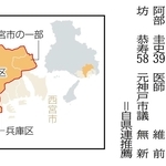 神戸新聞ＮＥＸＴ