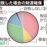 神戸新聞ＮＥＸＴ