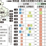 神戸新聞ＮＥＸＴ