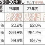 神戸新聞ＮＥＸＴ