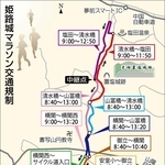 神戸新聞ＮＥＸＴ