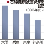 神戸新聞ＮＥＸＴ