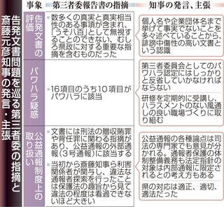 神戸新聞ＮＥＸＴ