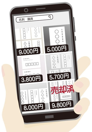 フリマサイトで出品された名刺のイメージ