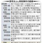 神戸新聞ＮＥＸＴ