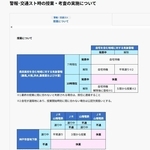 警報発表時の対応を案内する長田高校のサイト