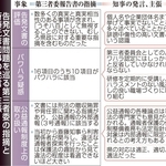 神戸新聞ＮＥＸＴ