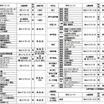 神戸新聞ＮＥＸＴ
