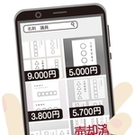 フリマサイトで出品された名刺のイメージ