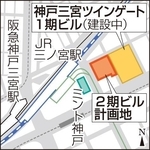 神戸三宮ツインゲート１期ビル、２期ビルの地図