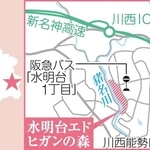 神戸新聞ＮＥＸＴ