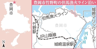 神戸新聞ＮＥＸＴ