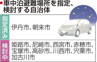 神戸新聞ＮＥＸＴ